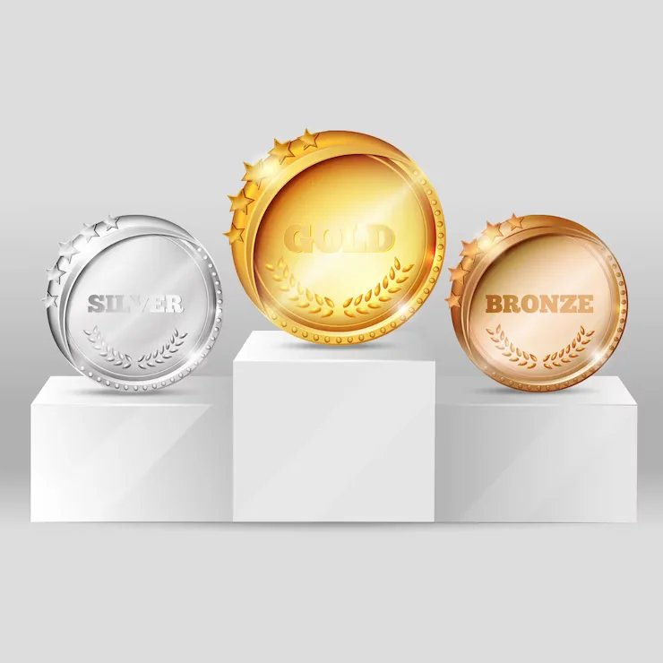 import of gold silver platinum
